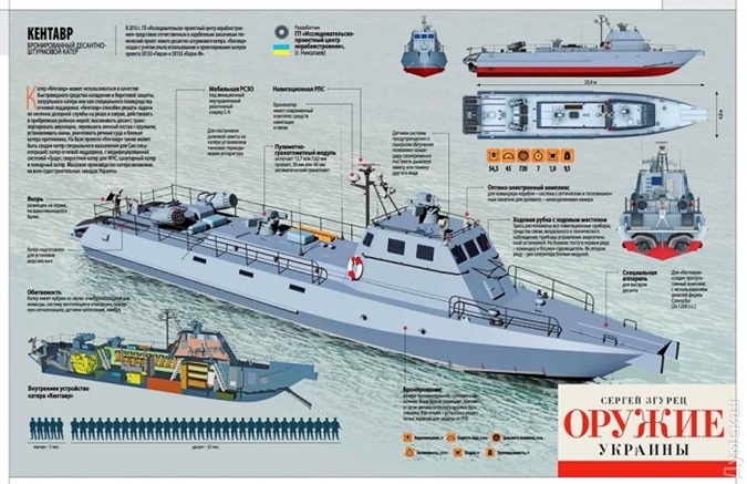 В Киеве для ВМС построят три десантных-штурмовых катера 